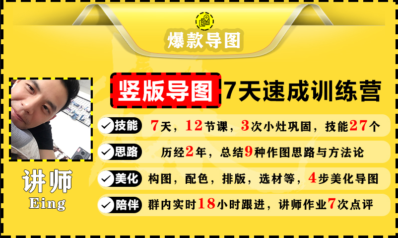 价值1388元【爆款导图】训练营 一张图吸粉800+，学完你也可以-红薯资源库