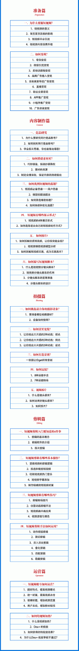 2021匡扶会短视频营销课：从0到1实战教学，制作+拍摄+剪辑+运营+变现-红薯资源库