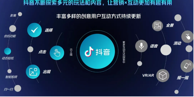 抖音直播精细化运营思维导图！做直播行业的小伙伴值得学习收藏的一份思维图-红薯资源库